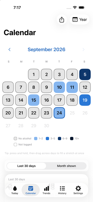 The Calendar for September 2026, days shaded by amount.